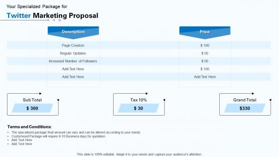 Twitter marketing proposal description ppt powerpoint presentation infographic image