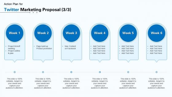 Twitter marketing proposal project ppt powerpoint presentation outline design
