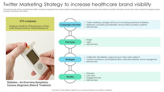 Twitter Marketing Strategy Increase Increasing Patient Volume With Healthcare Strategy SS V