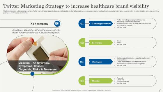 Twitter Marketing Strategy To Increase Healthcare Brand Visibility Strategic Plan To Promote Strategy SS V