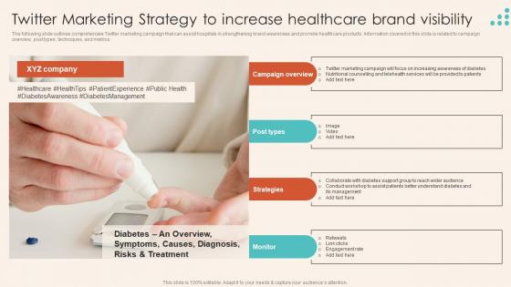 Twitter Marketing Strategy To Increase Healthcare Introduction To Healthcare Marketing Strategy SS V