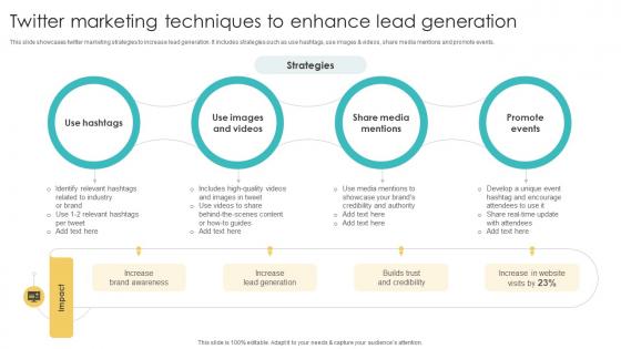 Twitter Marketing Techniques To Enhance Lead Using Various Marketing Methods Strategy SS V