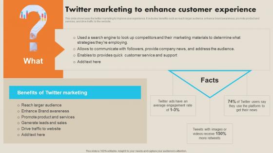 Twitter Marketing To Enhance Customer Record Label Marketing Plan To Enhance Strategy SS
