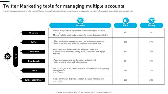 Twitter Marketing Tools For Managing Multiple Accounts