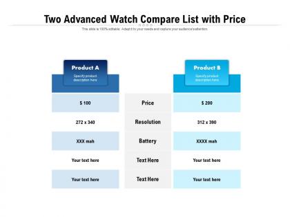 Two advanced watch compare list with price