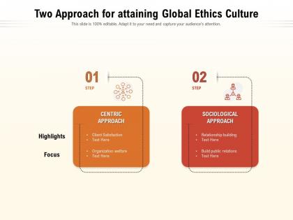 Two approach for attaining global ethics culture