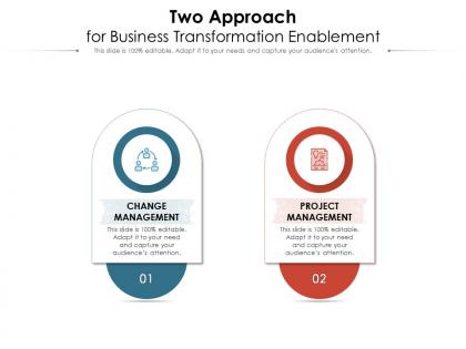 Two approach for business transformation enablement