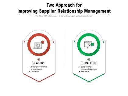 Two approach for improving supplier relationship management