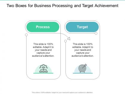 Two boxes for business processing and target achievement