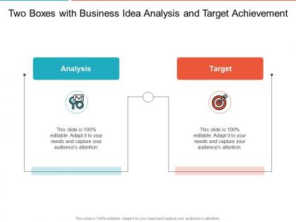 Two boxes with business idea analysis and target achievement