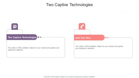 Two Captive Technologies In Powerpoint And Google Slides Cpb