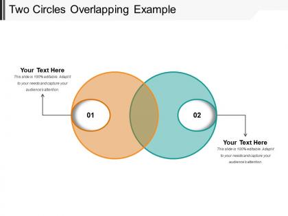 Two circles overlapping example