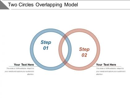 Two circles overlapping model