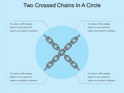 Two crossed chains in a circle