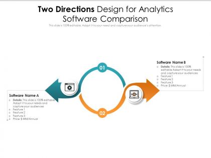Two directions design for analytics software comparison
