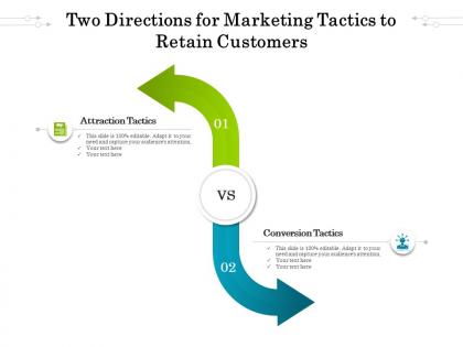Two directions for marketing tactics to retain customers