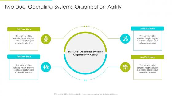 Two Dual Operating Systems Organization Agility In Powerpoint And Google Slides Cpb