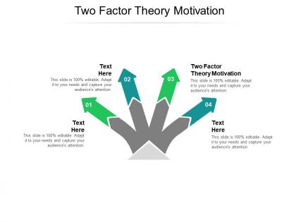 Two factor theory motivation ppt powerpoint presentation visual aids example 2015 cpb
