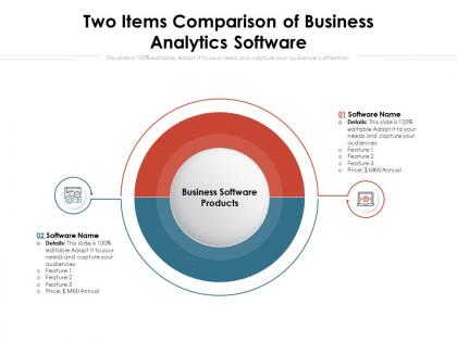Two items comparison of business analytics software