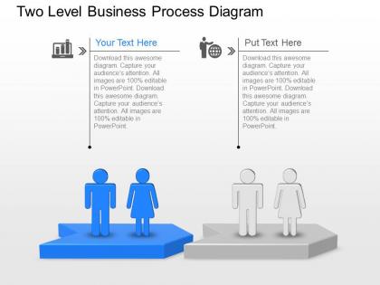 Two level business process diagram powerpoint template slide