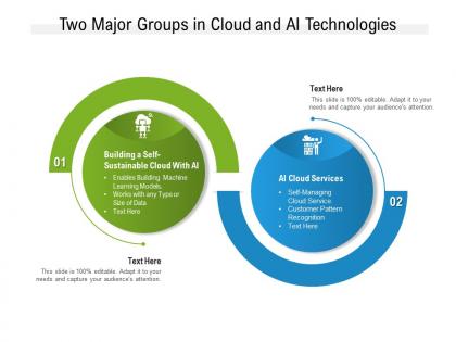 Two major groups in cloud and ai technologies