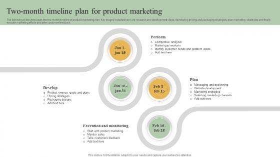 Two Month Timeline Plan For Product Marketing