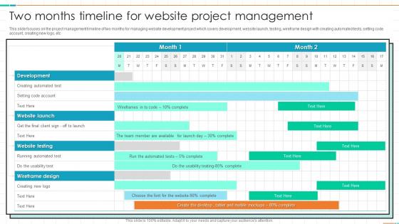 Two Months Timeline For Website Project Management