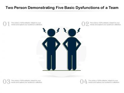 Two person demonstrating five basic dysfunctions of a team