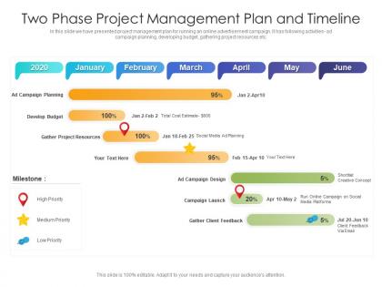 Two phase project management plan and timeline