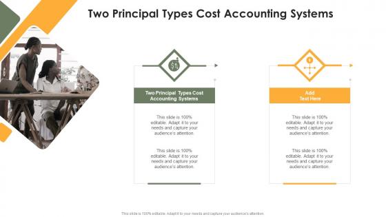 Two Principal Types Cost Accounting Systems In Powerpoint And Google Slides Cpb