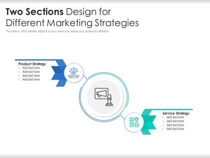 Two sections design for different marketing strategies