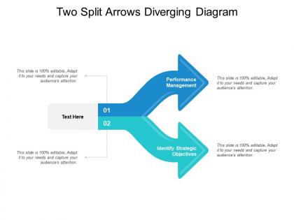 Two split arrows diverging diagram