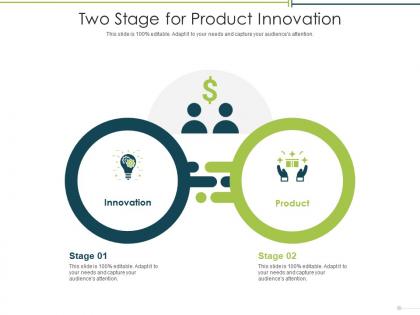 Two stage for product innovation