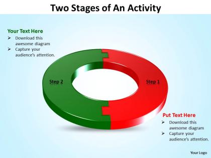 Two stages of an activity