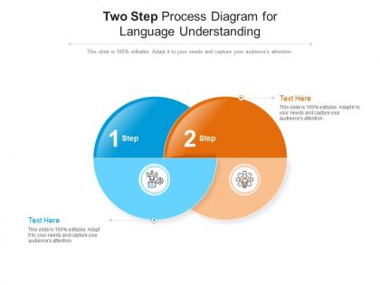 Two step process diagram for language understanding infographic template