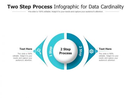 Two step process for data cardinality infographic template