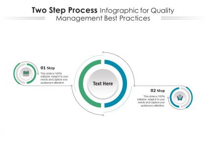 Two step process for quality management best practices infographic template
