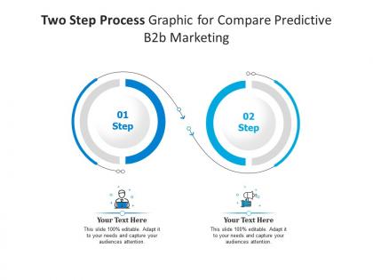 Two step process graphic for compare predictive b2b marketing infographic template