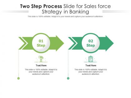 Two step process slide for sales force strategy in banking infographic template