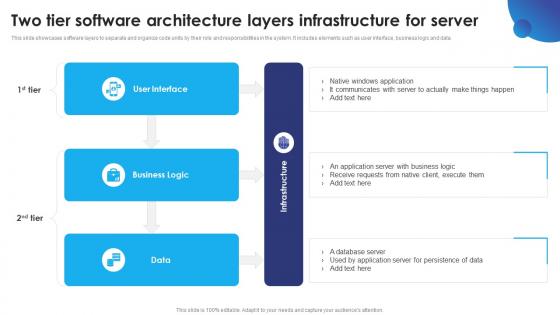 Two Tier Software Architecture Layers Infrastructure For Server