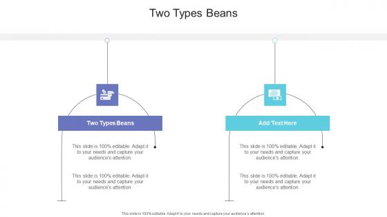 Two Types Beans In Powerpoint And Google Slides Cpb