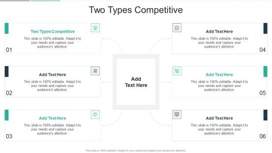 Two Types Competitive In Powerpoint And Google Slides Cpb