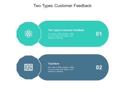 Two types customer feedback ppt powerpoint presentation show cpb