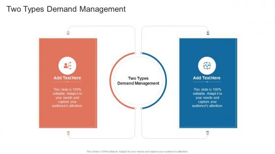 Two Types Demand Management In Powerpoint And Google Slides Cpb