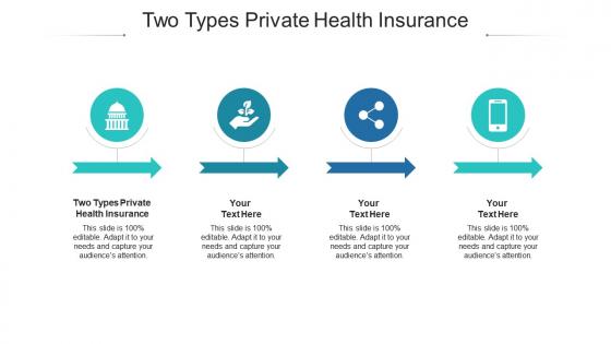 Two types private health insurance ppt powerpoint presentation model good cpb
