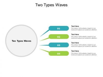Two types waves ppt powerpoint presentation ideas grid cpb