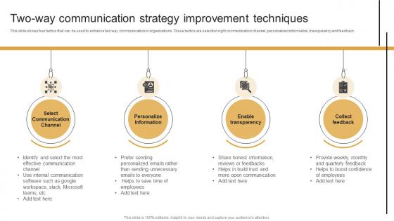 Two Way Communication Strategy Marketing Plan To Decrease Employee Turnover Rate MKT SS V