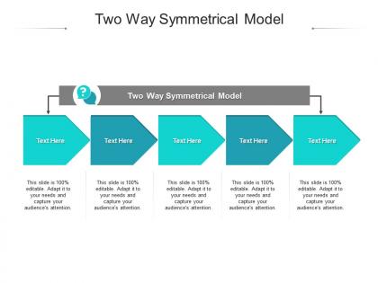 Two way symmetrical model ppt powerpoint presentation portfolio demonstration cpb