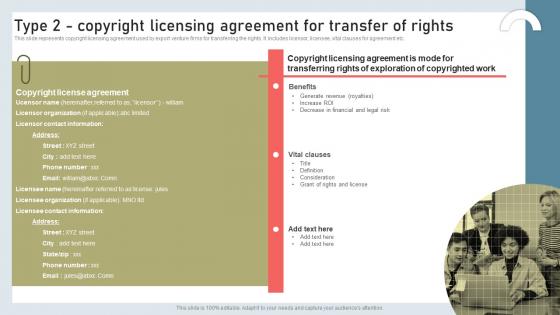 Type 2 Copyright Licensing Agreement For Transfer Of Rights Building International Marketing MKT SS V