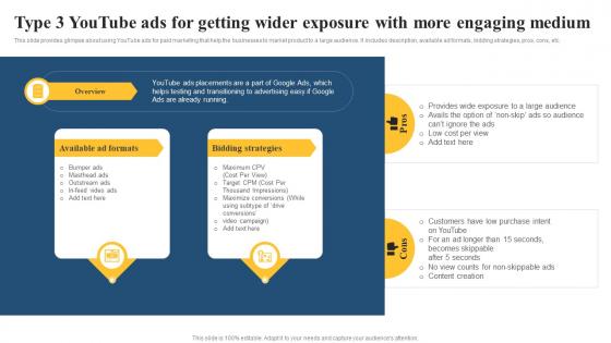 Type 3 Youtube Ads For Getting Wider Exposure Paid Media Advertising Guide For Small MKT SS V